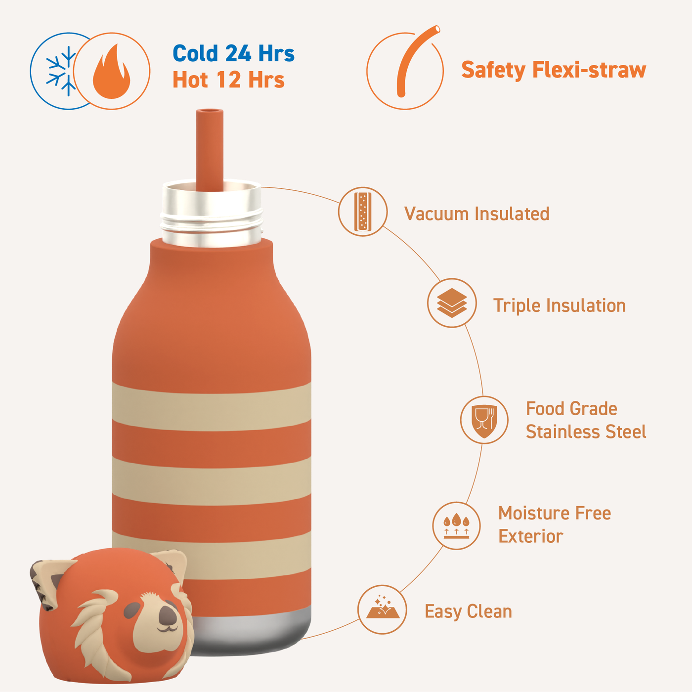 Vacuum Insulated Water Bottle Red Panda - Raymond's Hallmark