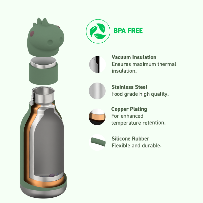 Vacuum Insulated Water Bottle Dinosaur - Raymond's Hallmark