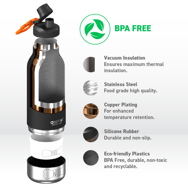 3-in-1 Ceramic Lined Bottle For You And Your Dog - Raymond's Hallmark